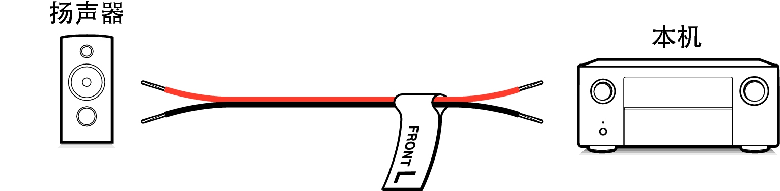 Pict SP CableLabel X85